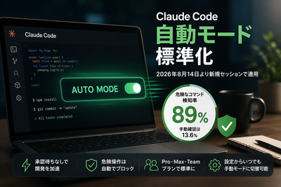 Claude Code「自動モード」標準化 ― 危険操作の検知率89%に
